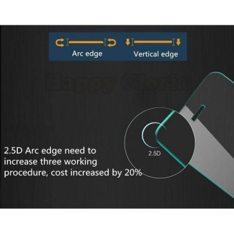 ... Kaca Round Source · Premium Tempered Glass 25d Clear Source Zeus Tempered Glass For Blackberry Z10 Bb Z10 Anti Gores