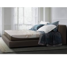 Serta Tranquility Uk 100X200 Komplit Set Remington Bonus 1 Bantal 1 Guling 1 Matras Protector