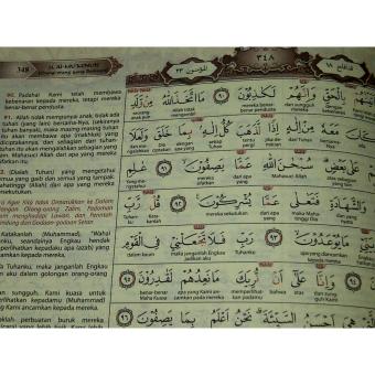 Gambar AlQuran ALFATIH, Al Quran Tajwid Terjemah Per Kata (Biru)