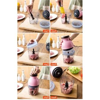 BLENDER BENTUK KAPSUL SERBAGUNA
