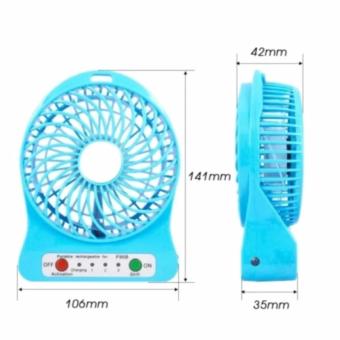 Kipas Mini - Usb Port - Charger -Power Bank-Lampu Aktif - Multicolor LR Januari 2019 - 3 Kipas mini - Usb port - Charger -Power bank-Lampu Aktif - Multicolor LR - 3