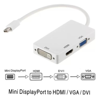 Gambar 3 In 1 Thunderbolt Mini Display Port MINI DP Male To HDMIDVIVGAFemale Adapter Converter   intl