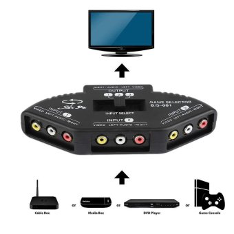 Gambar 3 Way Audio Video AV Adapter Coupleur Switch Splitter CableSwitcher Convertor   intl