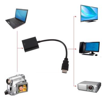 Adaptor Konverter Video HDMI Male Ke VGA RGB Female 1080P Untuk PC  