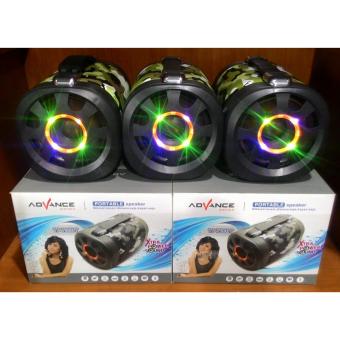 Advance Speaker Portable Bluetooth TP-700BT April 2019 - 4 Advance Speaker Portable Bluetooth TP-700BT - 4