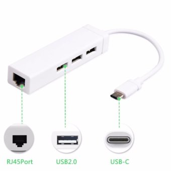 Gambar Aking USB 3.1 Type C to RJ45 Ethernet Lan Network + USB 2.0 Hub3 port Cable Adapter   intl