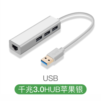 Gambar Apel kabel converter