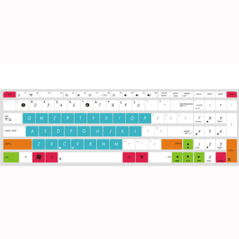 Gambar Asus w519ld dx992ld vm510l x554l g551 notebook keyboard komputer stiker film pelindung