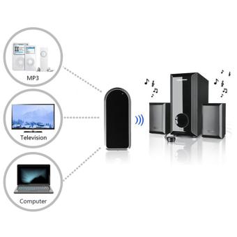 Bluetooth Transmitter - BT-4 Bluetooth Transmitter - BT-4