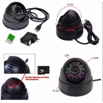 CAMERA CCTV MEMORY CARD