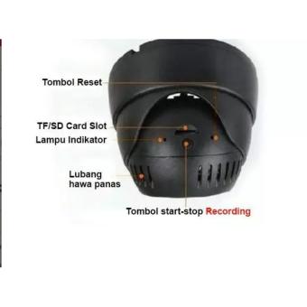 Camera CCTV Micro SD Spyder