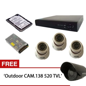 Gambar CCTV Paket Indoor Soni Effio E Camera 700 TVL   Putih + GratisCamera kpc136 520tvl