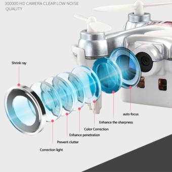 Cherson CX-10WD-TX with Remote Control MINI Drone WIFI FPV With 0.3MP Camera Altitude Hold