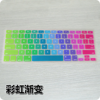 Gambar Desktop yang mesin apel keyboard film layar film yang