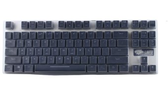 Gambar Jumlah yang sangat baik wrangler paduan versi permainan backlight film pelindung