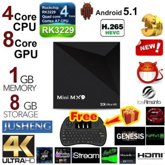 Gambar JUSHENG [Free Wireless Mini keyboard] MINI MX9 Android 5.1 TV BoxRock chips RK3229 Quad Core 1G 8G 4K HDMI HTPC Smart Android TV BoxOTT Box PC Streaming Media Player with Fully Loaded XBMC 16.1  intl