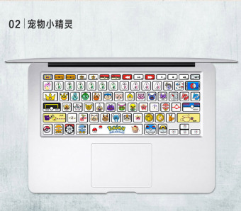 Gambar Lenovo y700 r720 lucu tombol film keyboard film layar film yang