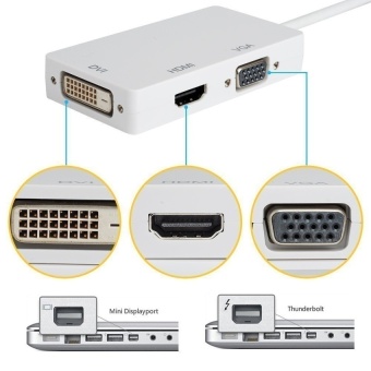 Gambar Mini Display Port to DVI VGA HDMI TV AV HDTV AdapterCableCordConventer for Mac Book. Imac Mac Book Air Mac Book ProandMacSurface Pro Multiport Cable Converter Hub White intl
