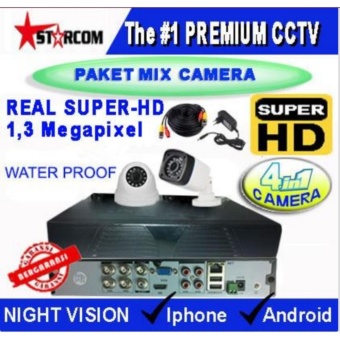 Gambar PROMO...PAKET TERBARU CCTV SUPER HD 2 CAMERA MIX ( 4in1 Cam) REAL AHD SYSTEM 1.3 MP ( Bukan ANALOG TVL )