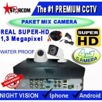 Gambar PROMO...PAKET TERBARU CCTV SUPER HD 2 CAMERA MIX ( 4in1 Cam) REAL AHD SYSTEM 1.3 MP ( Bukan ANALOG TVL )