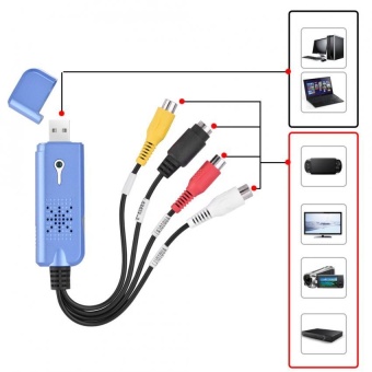 Gambar Sweatbuy USB2.0 Video Audio to DVD Capture Adapter Converter with USB Cable   intl