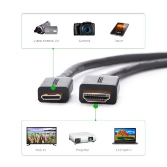 UGREEN High Quality Mini HDMI To HDMI Cable For Tablet MP4 (3m) - Intl Desember 2018 - 3 UGREEN High quality Mini HDMI to HDMI Cable for Tablet MP4 (3m) - Intl - 3