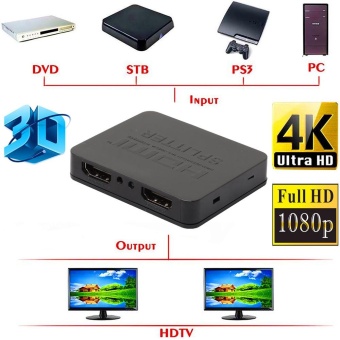 Gambar Ultra HD 4K HDMI Splitter 1X2 2 Port Repeater Amplifier Hub 3D1080p 1 In 2 Out   intl