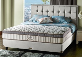 Daftar Harga Spring Bed Elite Terbaru Update Agustus 2019 