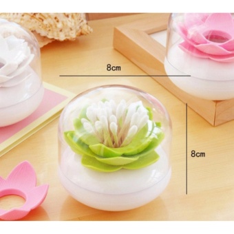 TOKO49 - Tempat Tusuk Gigi Dan Cotton Buds Serbaguna November 2019 - 3 TOKO49 - Tempat Tusuk Gigi dan Cotton Buds Serbaguna - 3