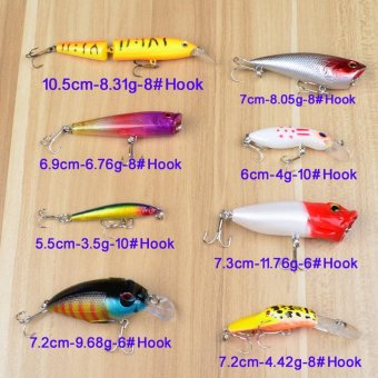 69PCS Plastic Fishing Lures / Bait / Tackle Set With Big 2-LayerRetail Box - Intl Pebruari 2019 - 5 69PCS Plastic Fishing Lures / Bait / Tackle Set with Big 2-LayerRetail Box - intl - 5