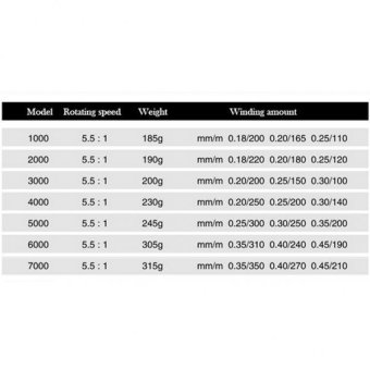 MagiDeal Ultra Light Spinning Real FreshwaterSaltwater FishingReel All Sizes SC2000 - intl