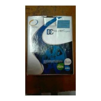 Gambar Brake Pad # Kampas Rem Depan # Front Ford Fiesta # Mazda 2